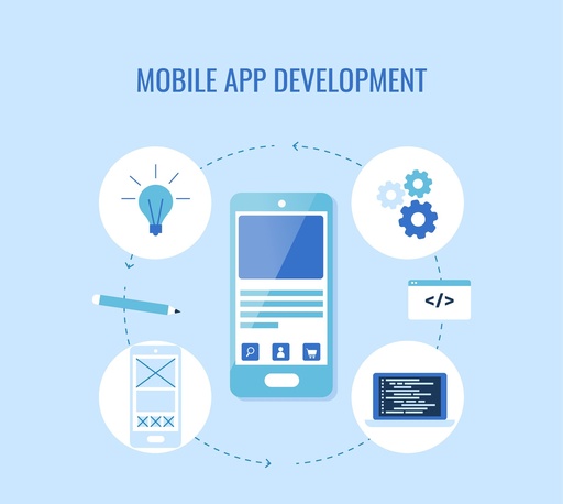 Mobile App Development